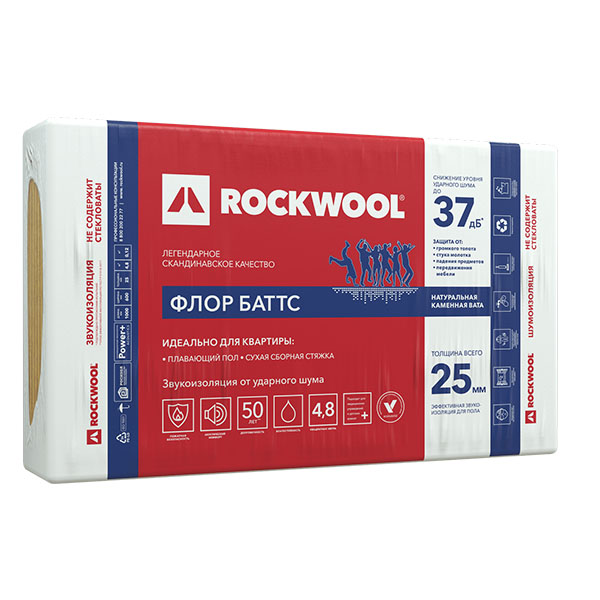 ROCKWOOL ФЛОР БАТТС