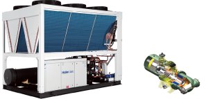 Винтовой чиллер Haier CI0620PANF с воздушным охлаждением