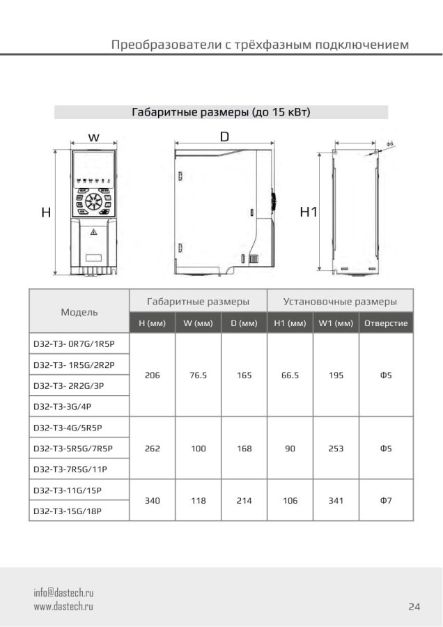 Преобразователь частоты Dastech D32-T3-2R2G/3P, 2,2/3 кВт, 380 В