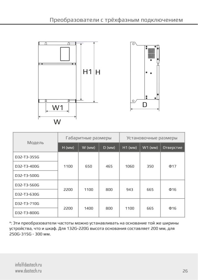 Преобразователь частоты Dastech D32-T3-630G, 630 кВт, 380 В