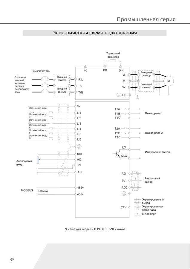 Преобразователь частоты Dastech D39-3T02A6B, 0,75/0,4 кВт, 380 В
