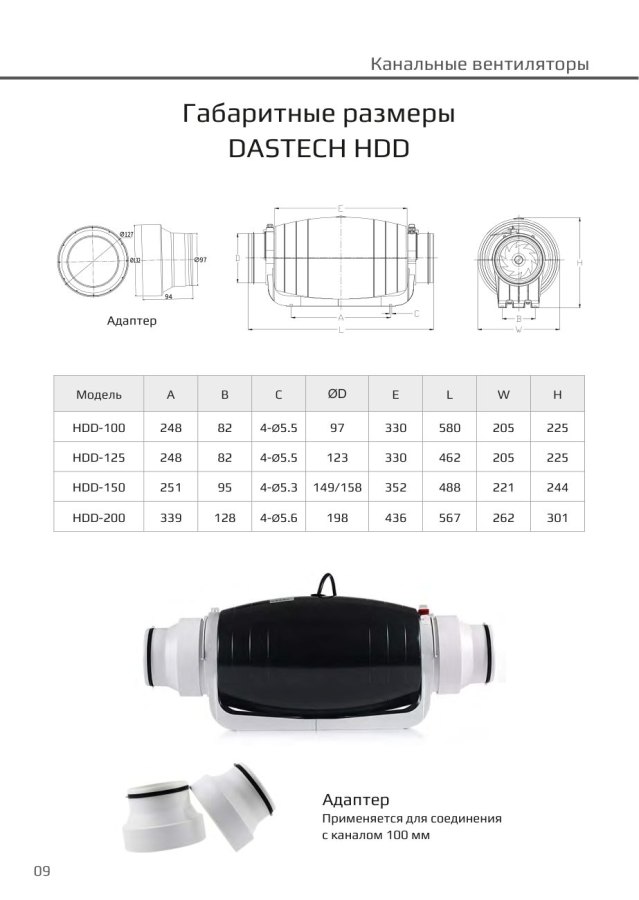 Канальный вентилятор Dastech HDD-150P, Ø150 мм, 530 м³/ч