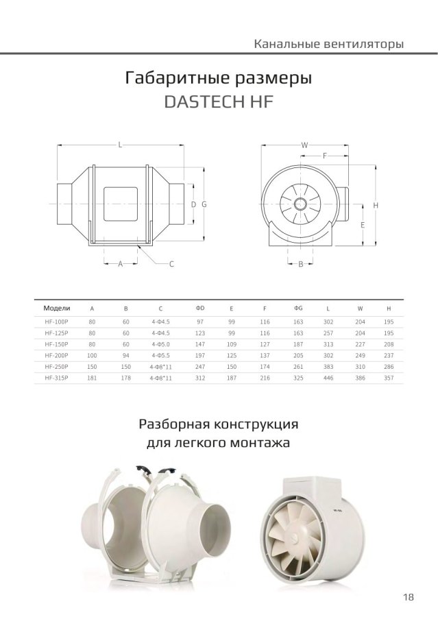 Канальный вентилятор Dastech HF-150PE, Ø150 мм, 647 м³/ч