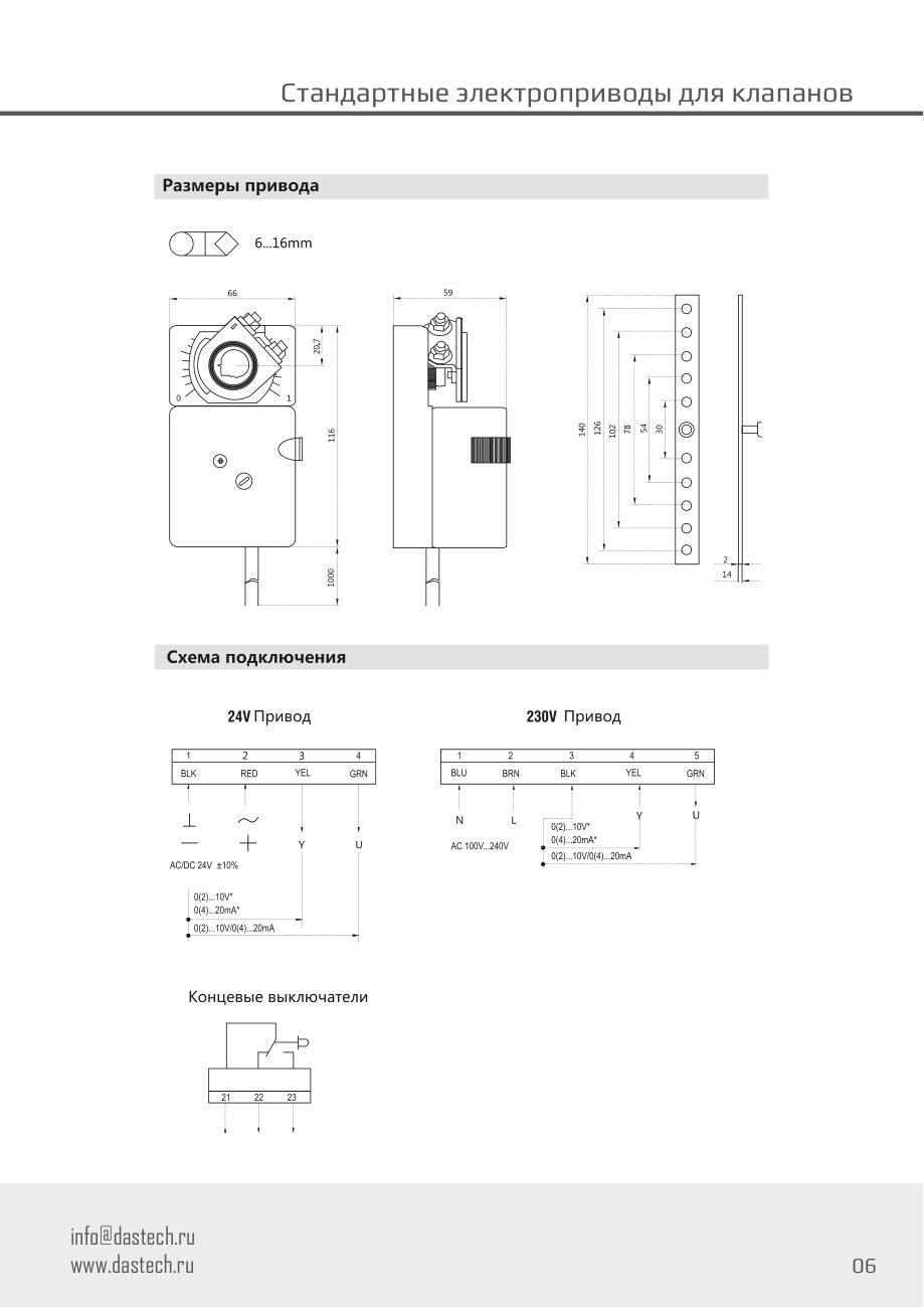 Размеры и схема подключения электропривода Dastech DA-02N220-SR